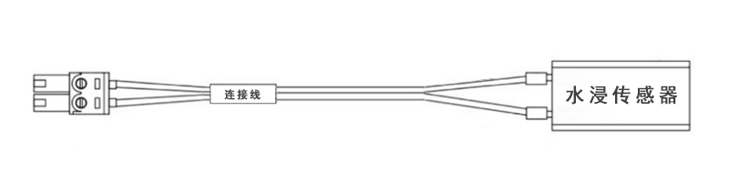 水浸傳感器到底是個(gè)什么玩意？